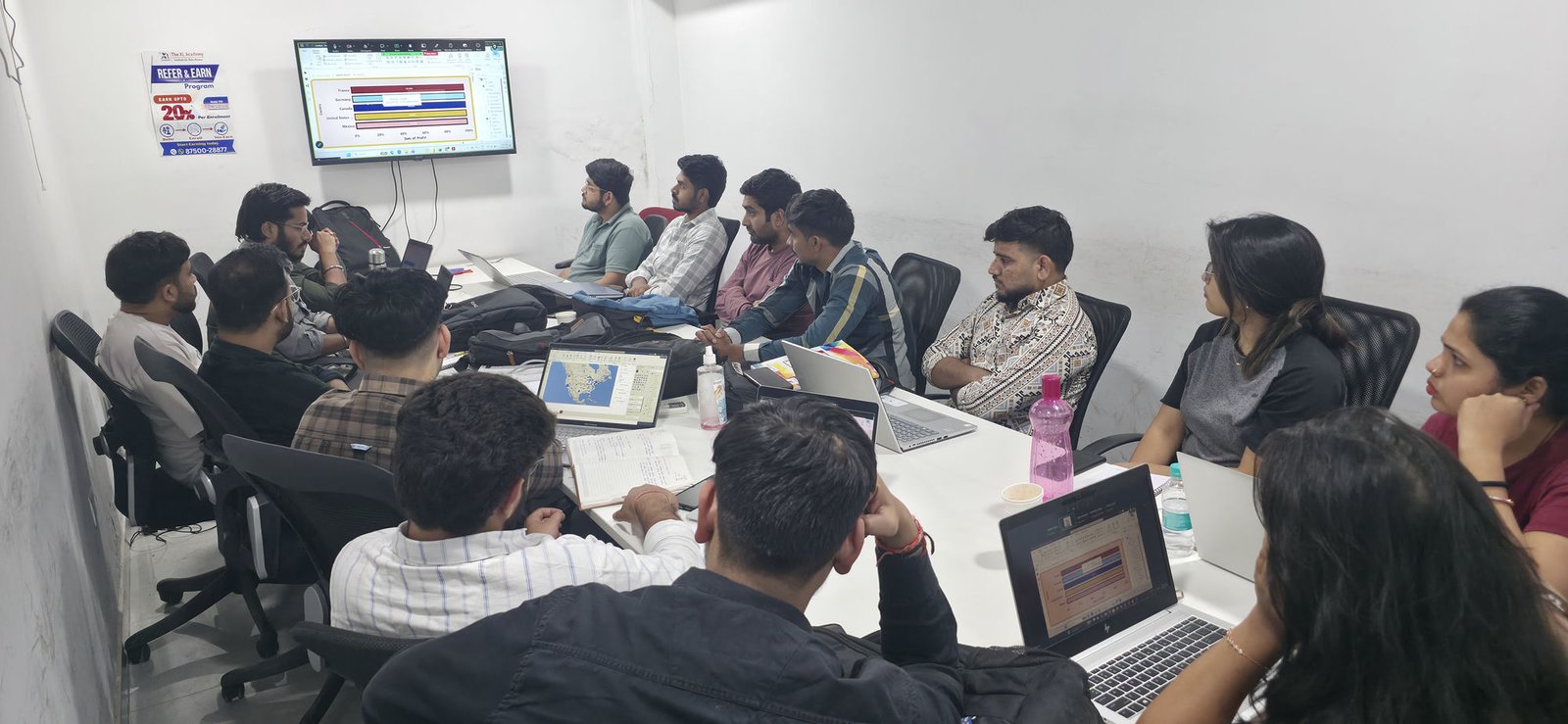 Live data analytics training with screen